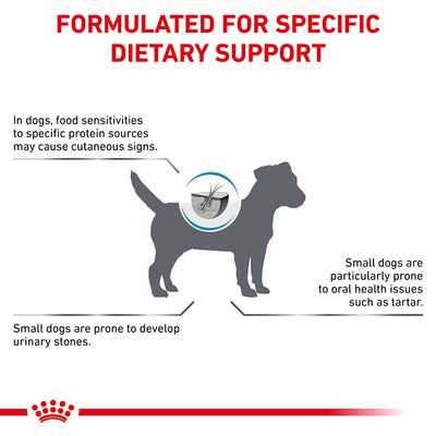 Royal Canin Κτηνιατρική Υποαλλεργική Μικρή Σκυλίσια Τροφή για Σκύλους