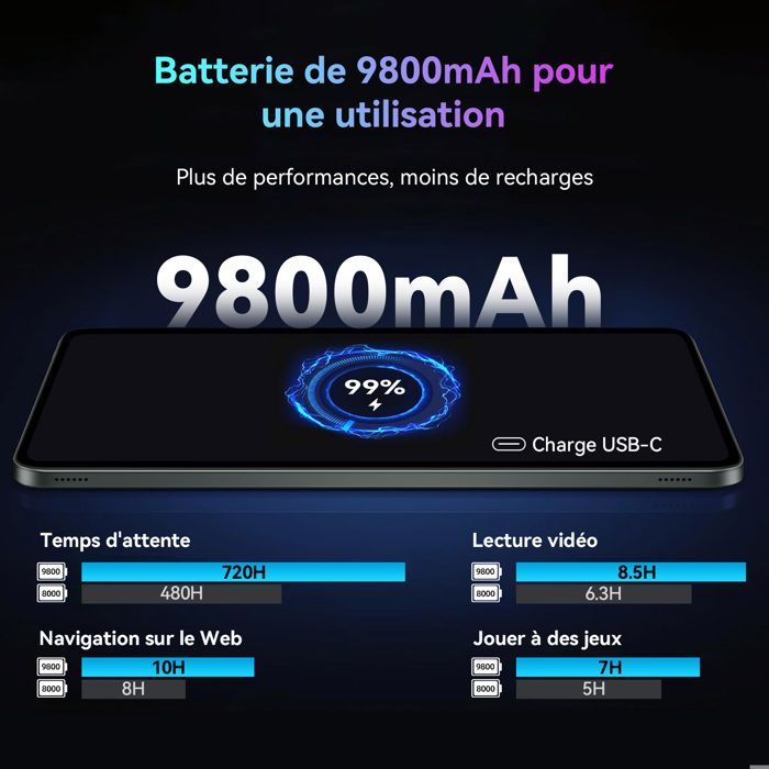 Tablette Tactile 14