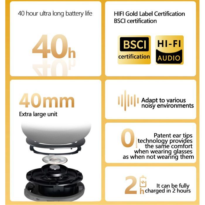 Bluetooth over-ear headphones, suitable for office and leisure, noise reduction, long battery life, gray