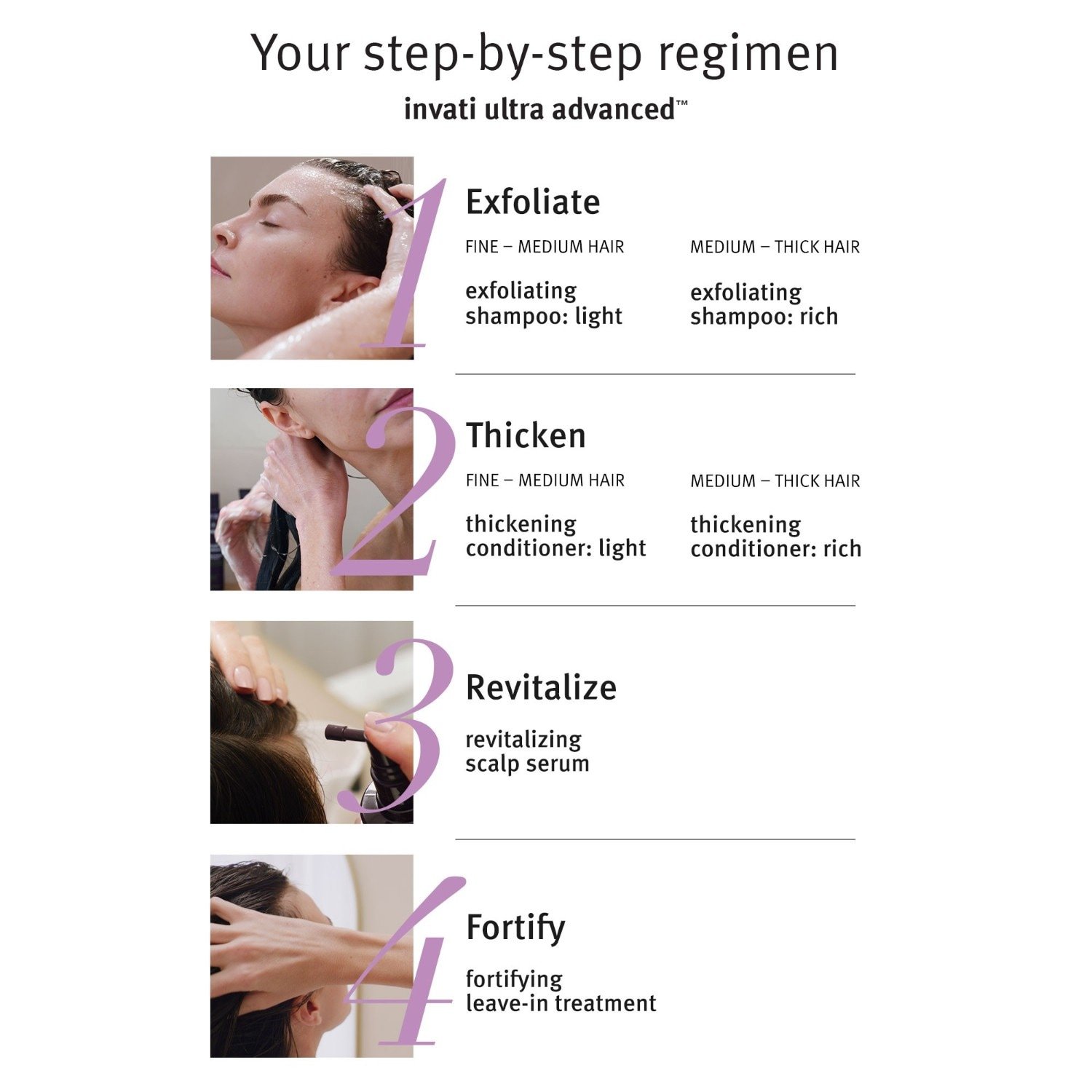 Aveda Scalp Care invati ultra advanced™ revitalisierendes Kopfhautserum – 30 ml