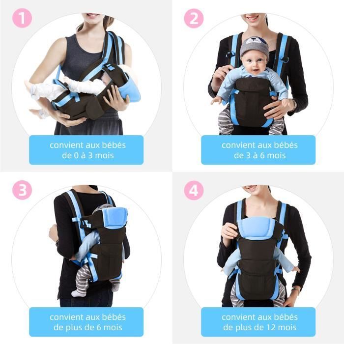 Porte-bébé Ergonomique 4 en 1 Multifonction - Dès la naissance-- Bleu