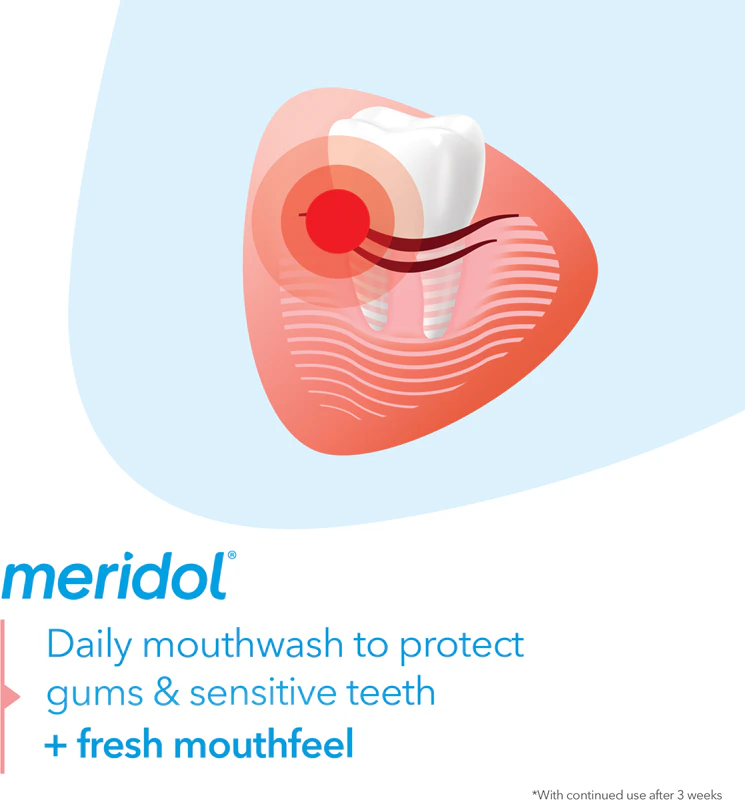 Enxaguante bucal Meridol Complete Care (sem álcool) Sem álcool