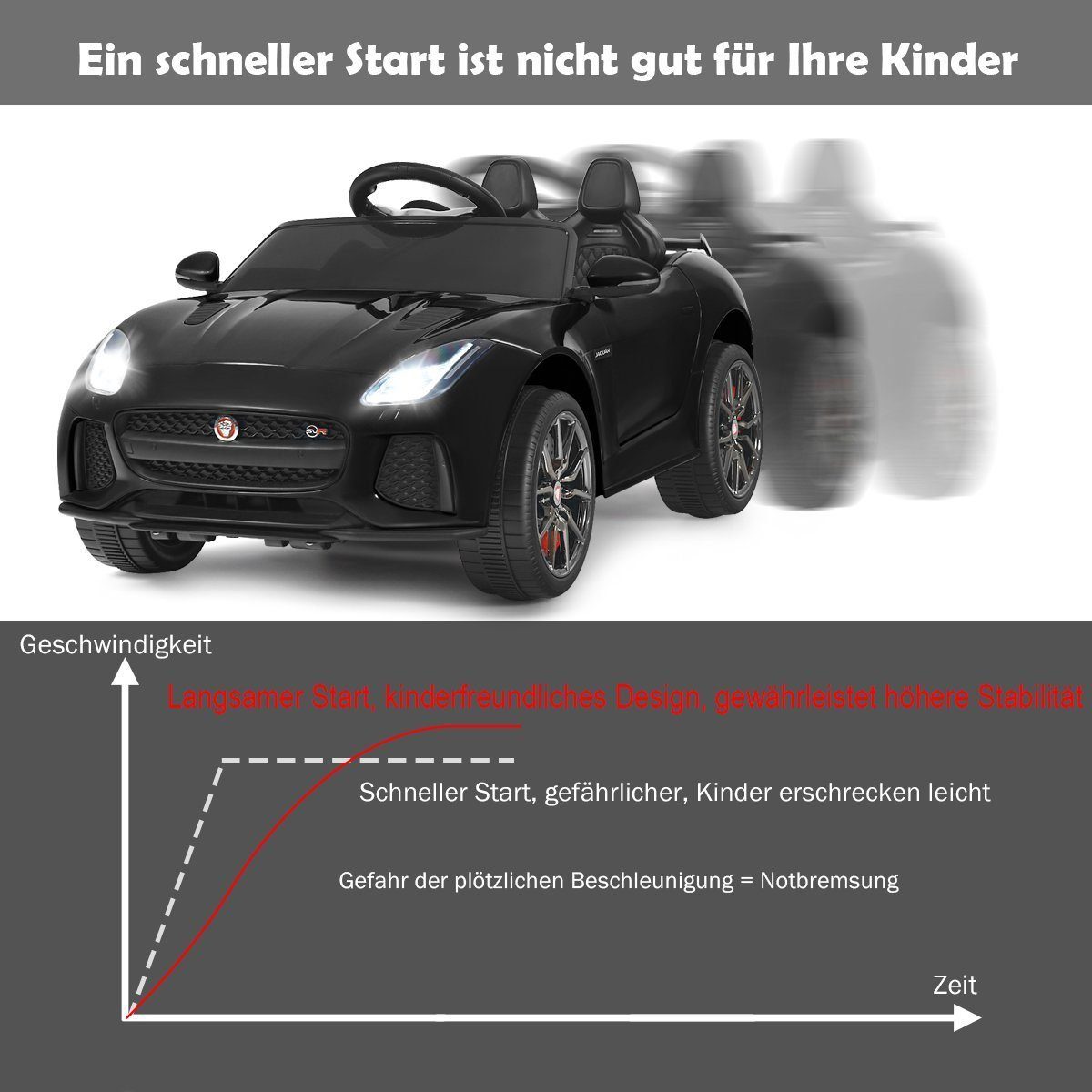 COSTWAY Elektro-Kinderauto Jaguar, met Geschichten & Muziek