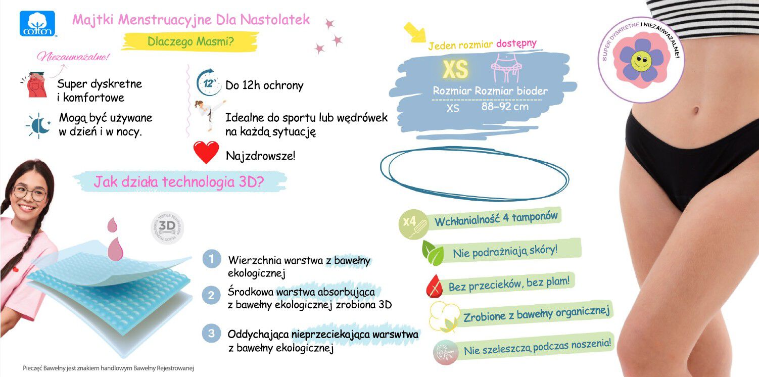 More TEEN