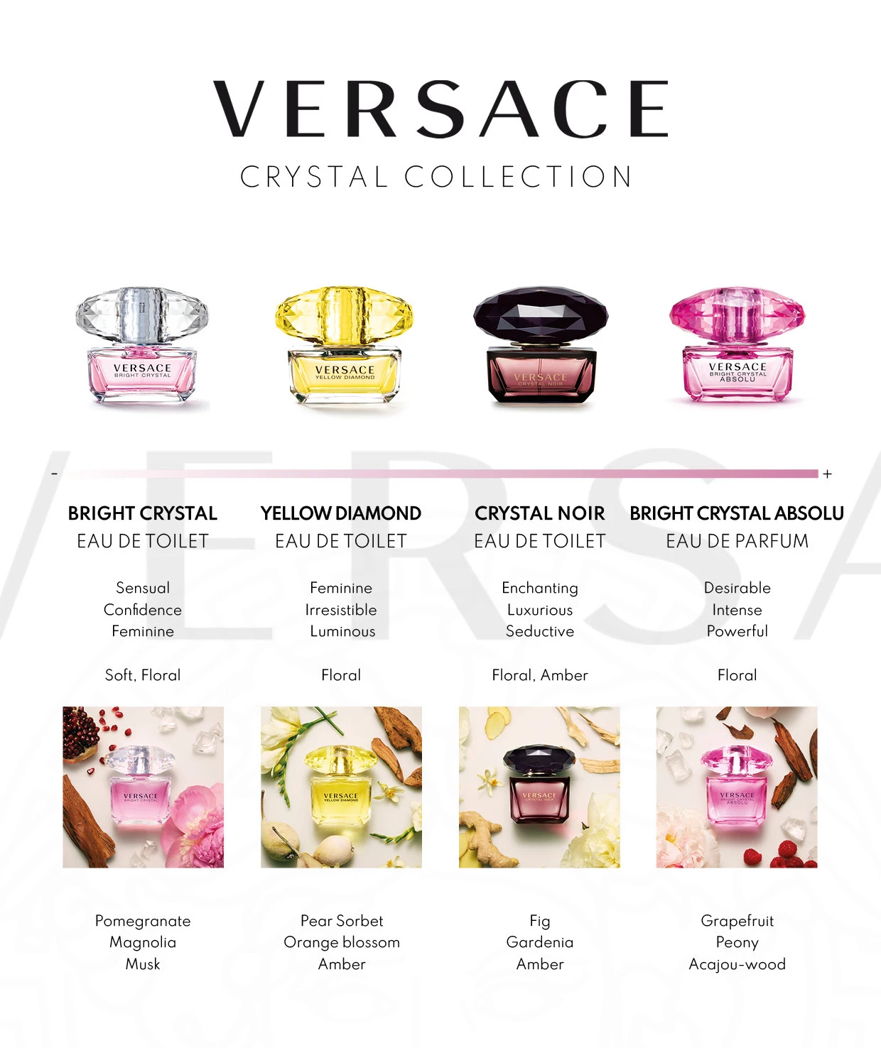 Bright Crystal EdT 30 ml - Versace