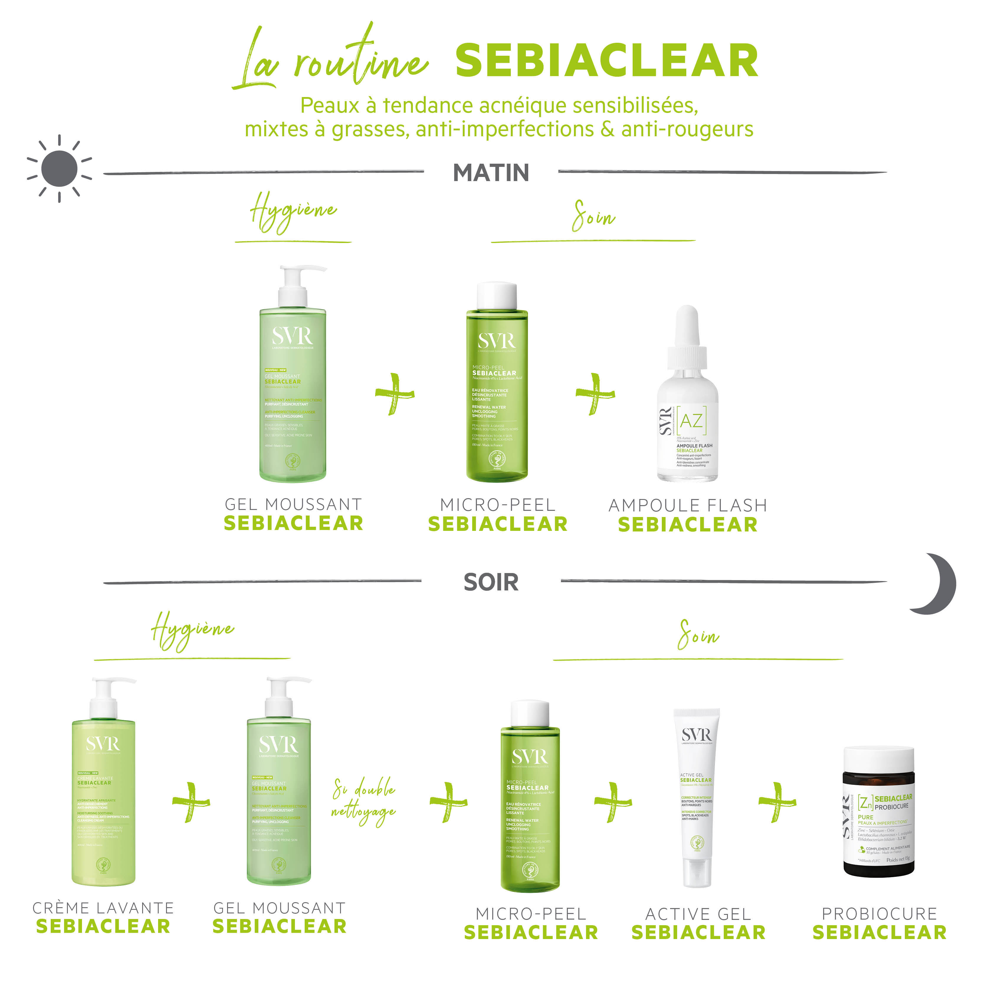 SVR Sebiaclear