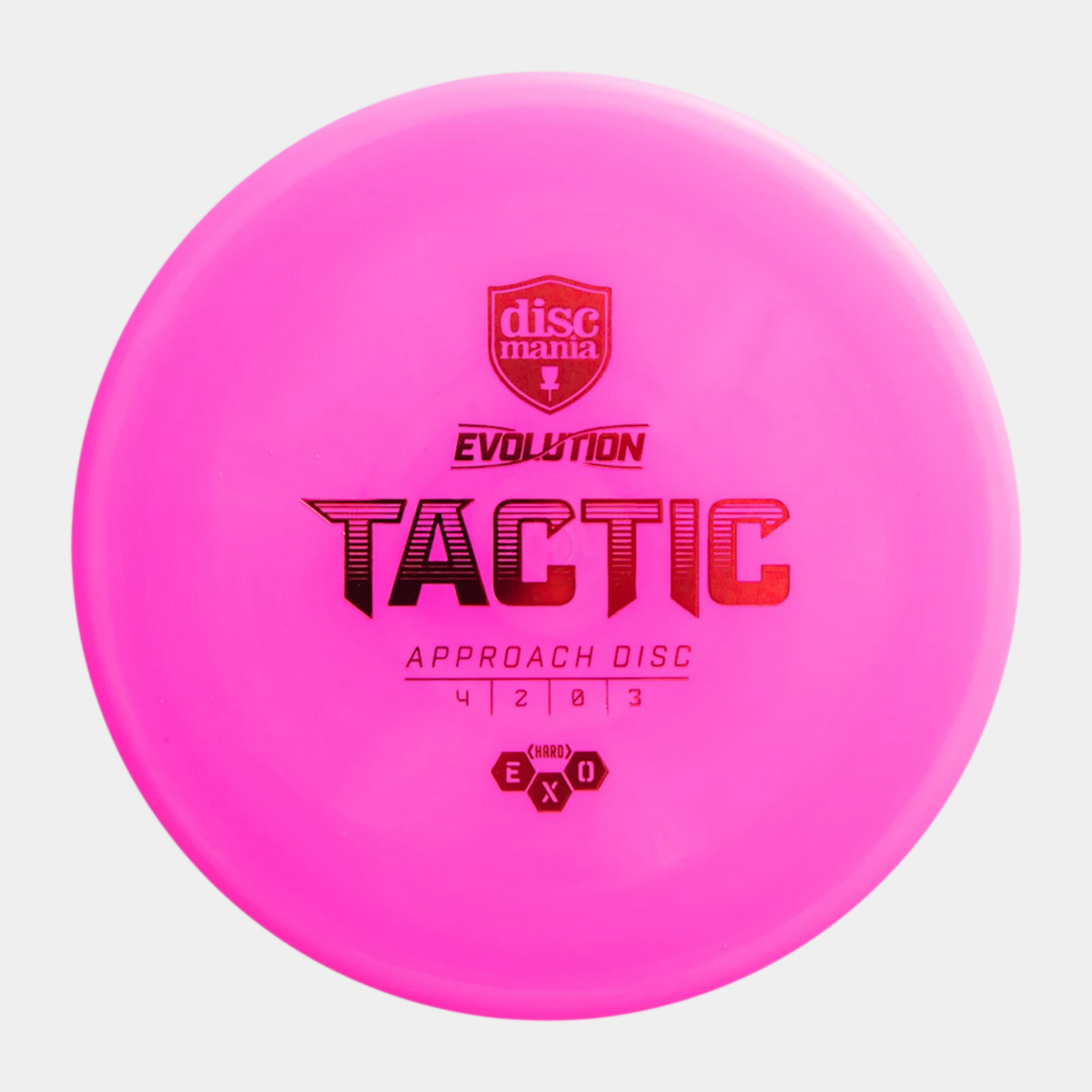  Komplex stratégiák az Exo putterrel -