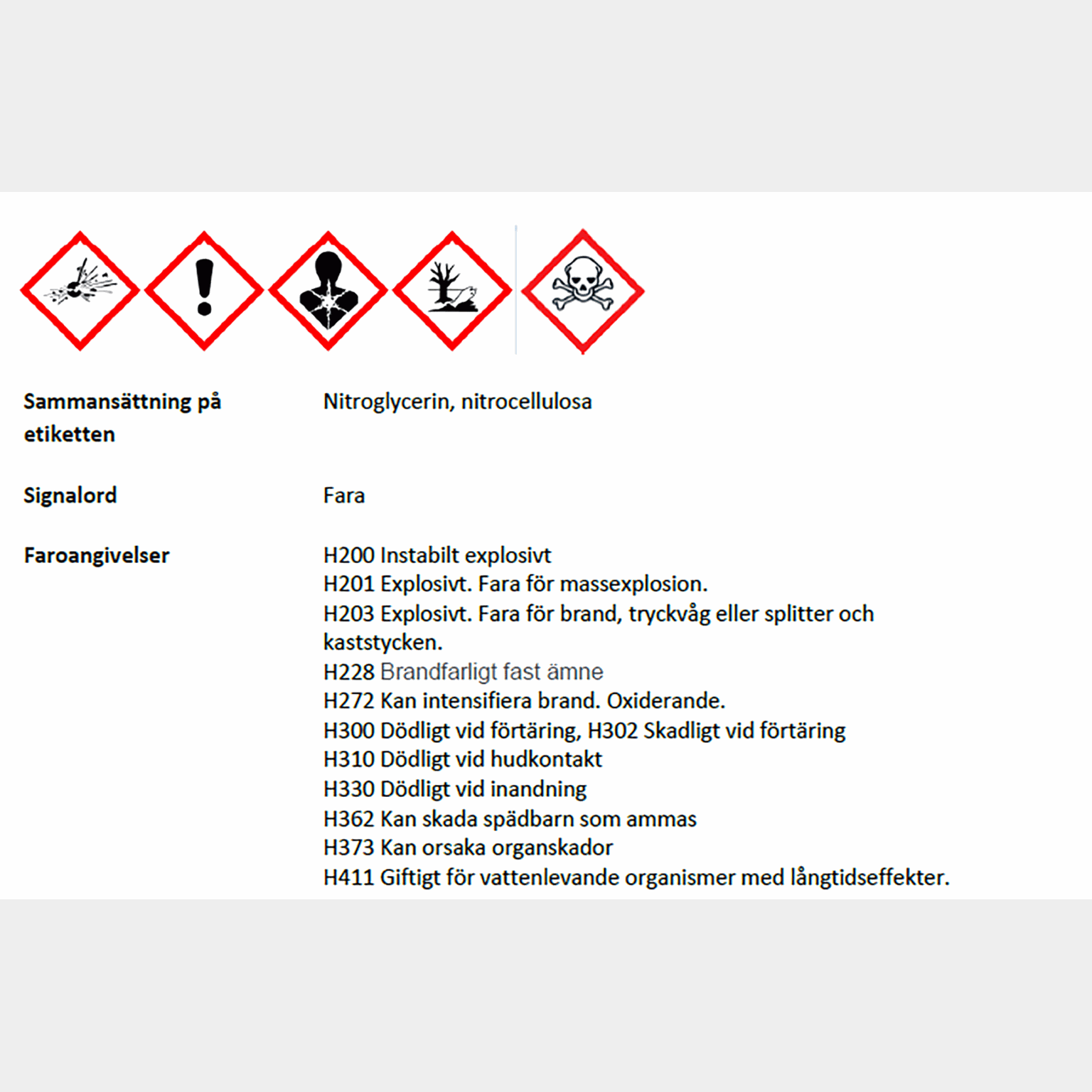 Fsteel 24g, munitions Schrotflinten -