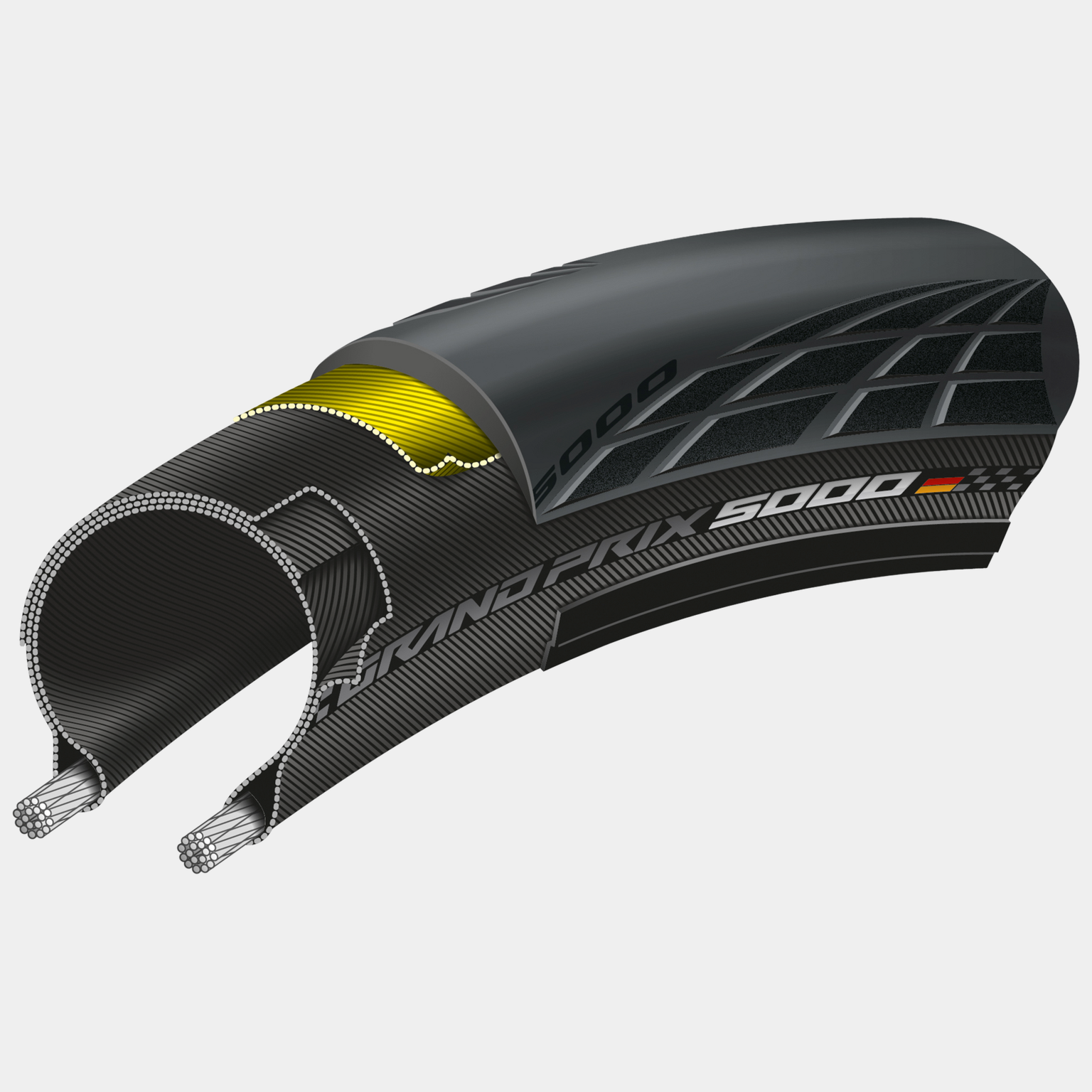  Grand Prix 5000 700 x 25C racefietsbanden -