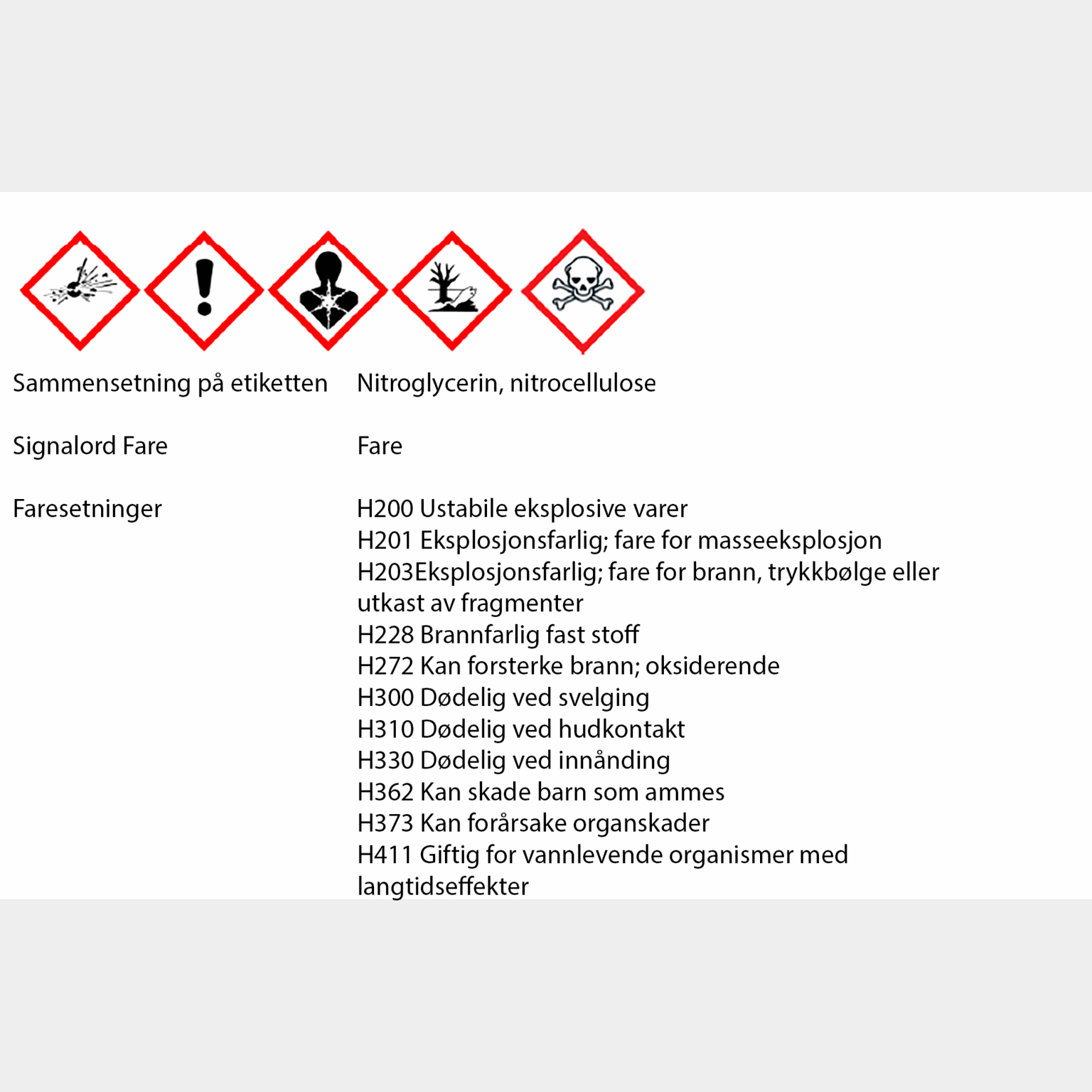 Fsteel 24g, munitions Schrotflinten -