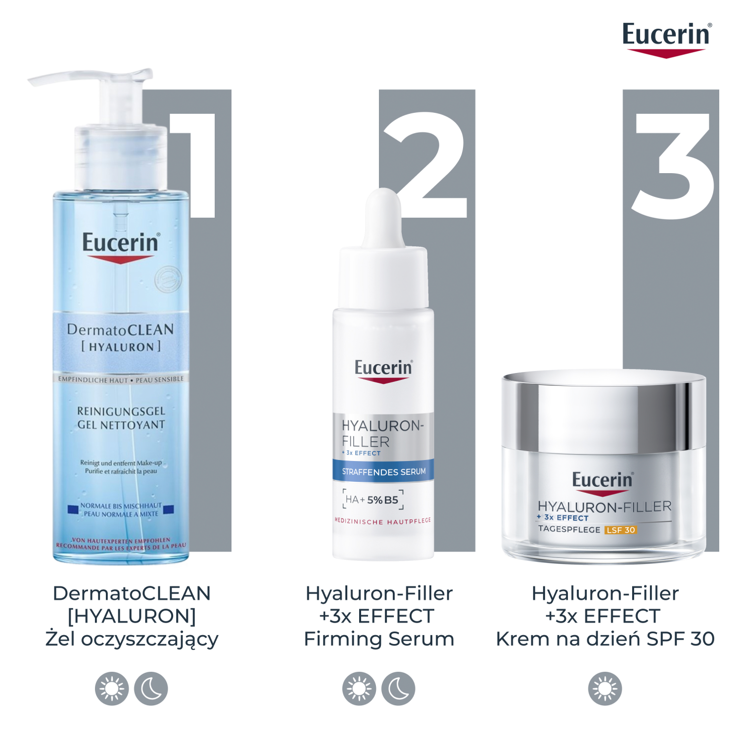 Eucerin Hyaluron-Filler
