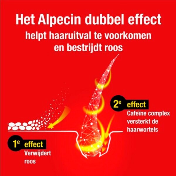 Alpecin šampon z dvojnim učinkom<br>200 ml