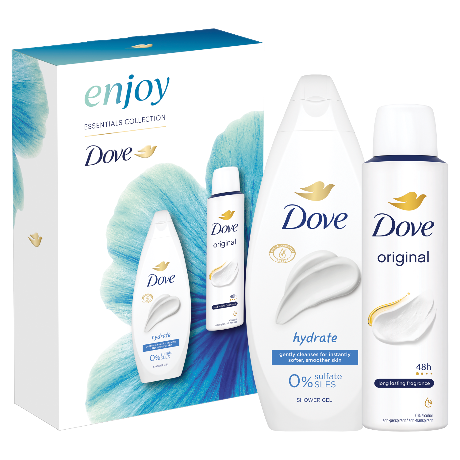 Dove Hydrate