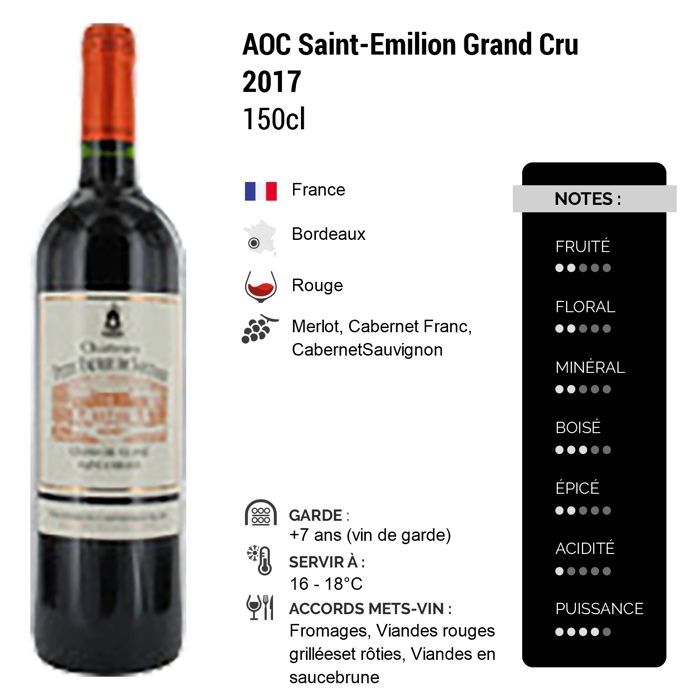 Château Petit Faurie de Soutard Saint-Emilion Grand Cru MAGNUM 2017 - Vino rosso bordolese (3x150cl)