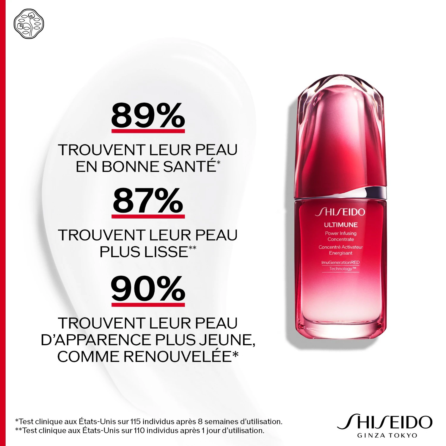 Shiseido Concentré Activateur Energisant