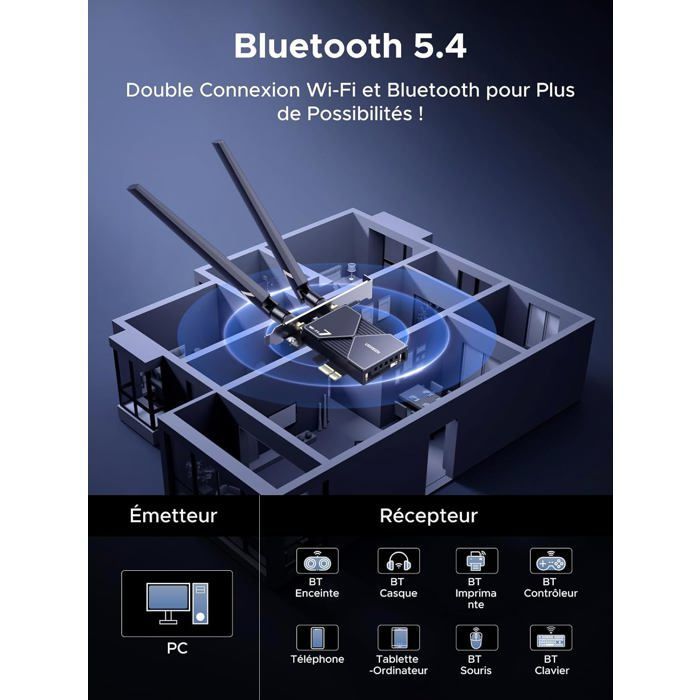 Adaptador WiFi PCIe Be6500 de 7 pulgadas, Bluetooth 5.4, 6 GHz/5 GHz/2.4 GHz, adaptador USB inalámbrico de 6 dBi, WPA3, baja latencia, BT5.4