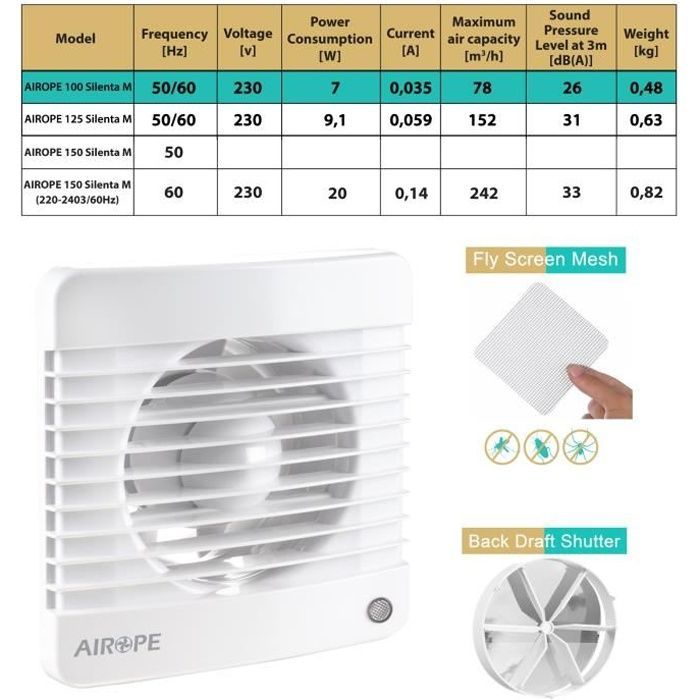 Extractor de aire Airope - 100 mm - 7 W - Silencioso - Válvula antirretorno