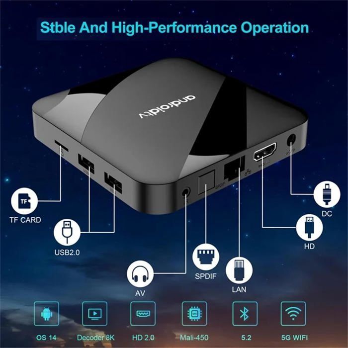 Android TV Box TV98 ATV, OUTUOTWQ Android 14 TV BOX Amlogic S905W2 2GB RAM 16GB ROM Video 8K WiFi 2.4G/5G Compatible con Netflix