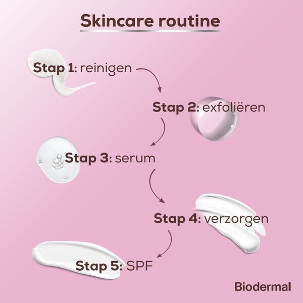 Biodermal Skin Booster revitalizirajući serum<br>30ml - Svi tipovi kože