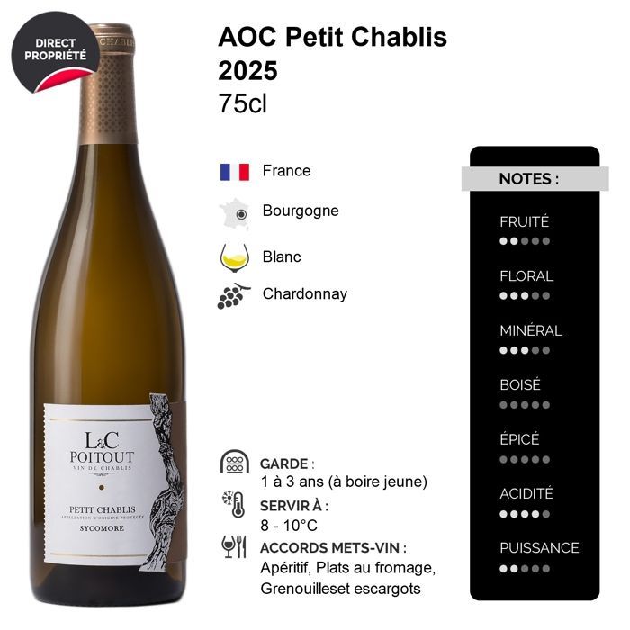 Domaine LC Poitout Petit Chablis Sycomore 2025 – Weißer Burgunderwein (3x75cl)