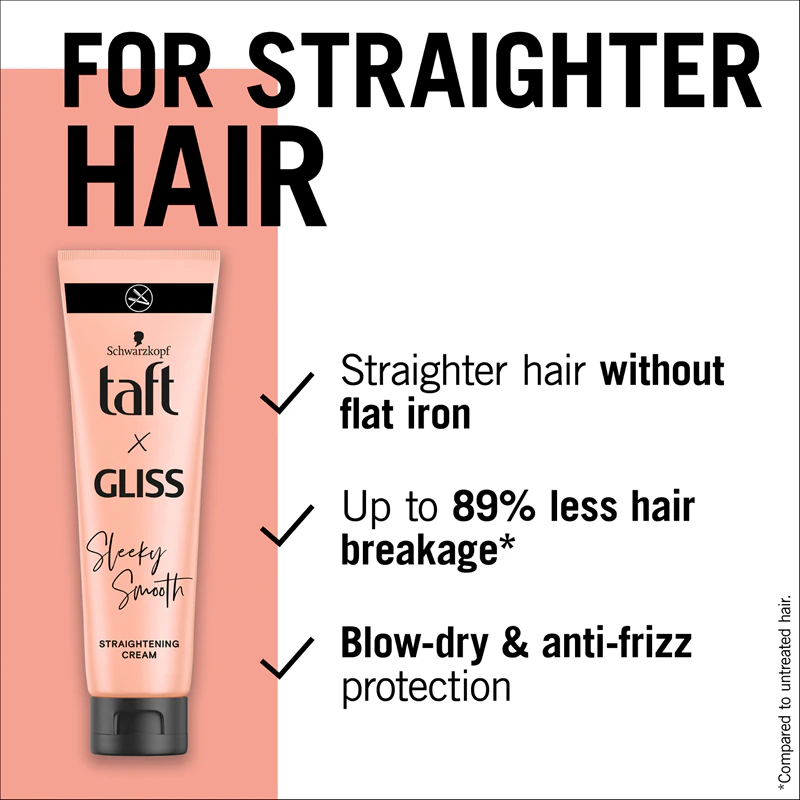Schwarzkopf Taft x Gliss Smoothing Hair Cream