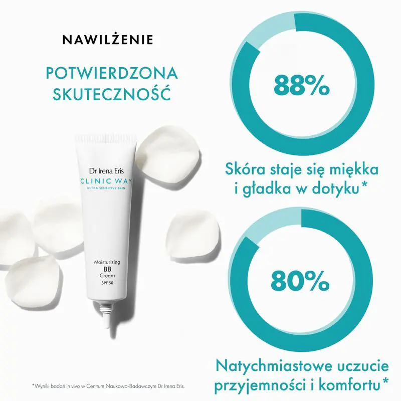 Dr Irena Eris Clinic Way Nawilżający krem BB na dzień SPF 50 Nr 20 Medium Beige