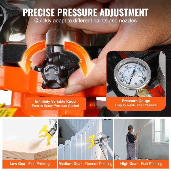 Pulvérisateur sans Air Haute Pression à Membrane-VEVOR-1100 W-2 L/min-pour Peinture Intérieure Extérieure Fournitures Clôtures