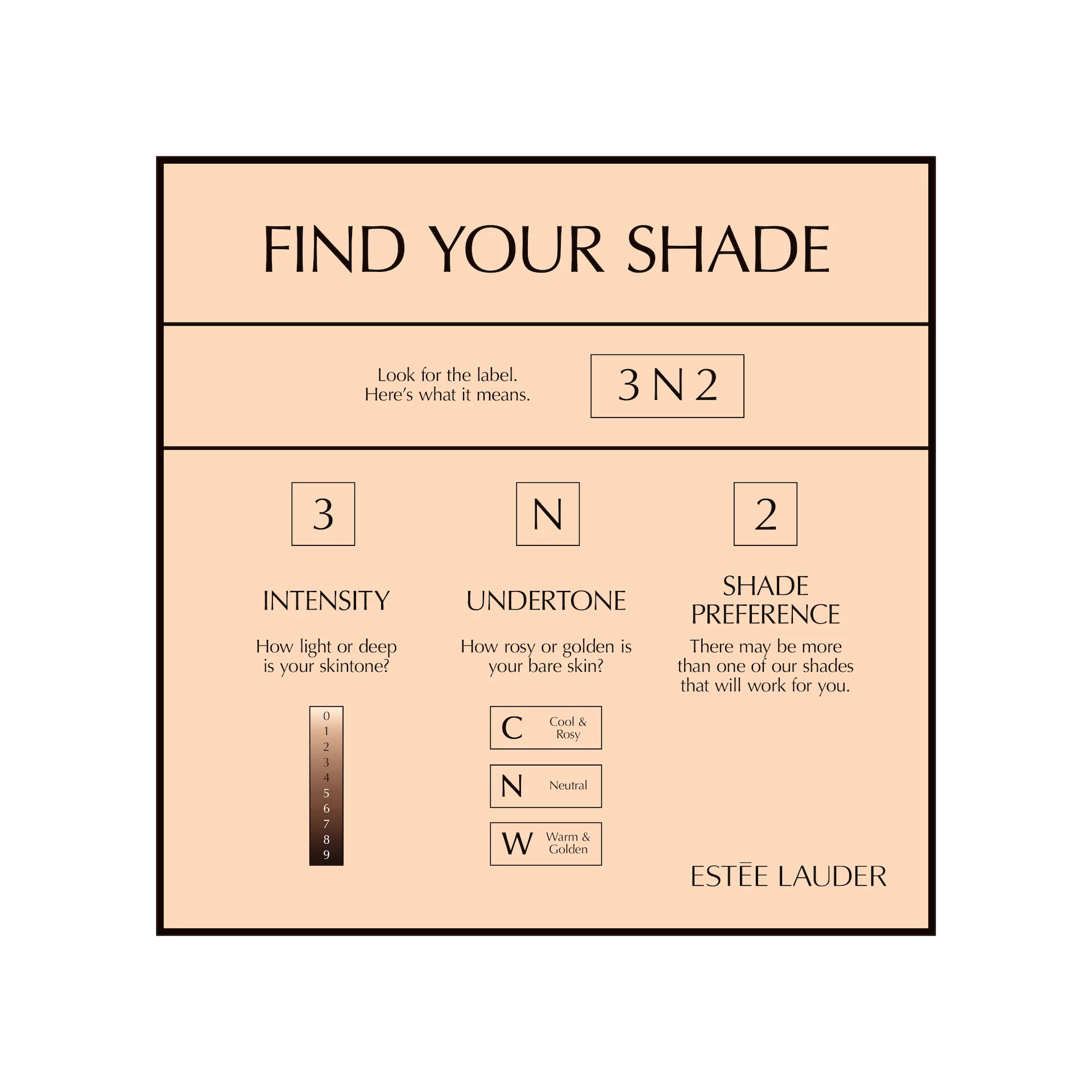Fond de ten pudră mată Double Wear Stay-In-Place SPF 10 Compact 3N1 Ivory Beige - Estée Lauder