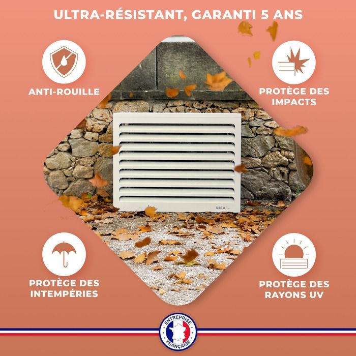 DECOAIRCO - Metalen buitenhoes voor airconditioner - Beschermhoes voor airconditioner, warmtepomp of buitenunit - Maat L - Crème wit