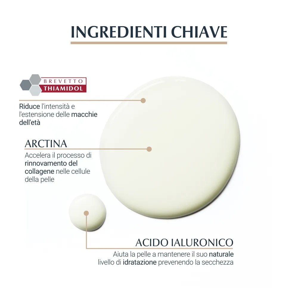 EUCERIN Eucerin Hyaluron-Filler+Elasticity 3D 30 ml Noorendav nahaseerum