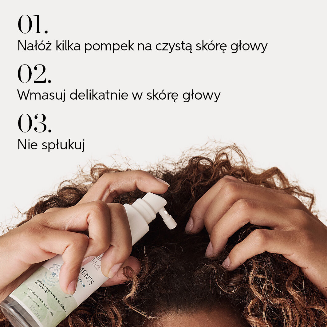 Wella Professionals Elements