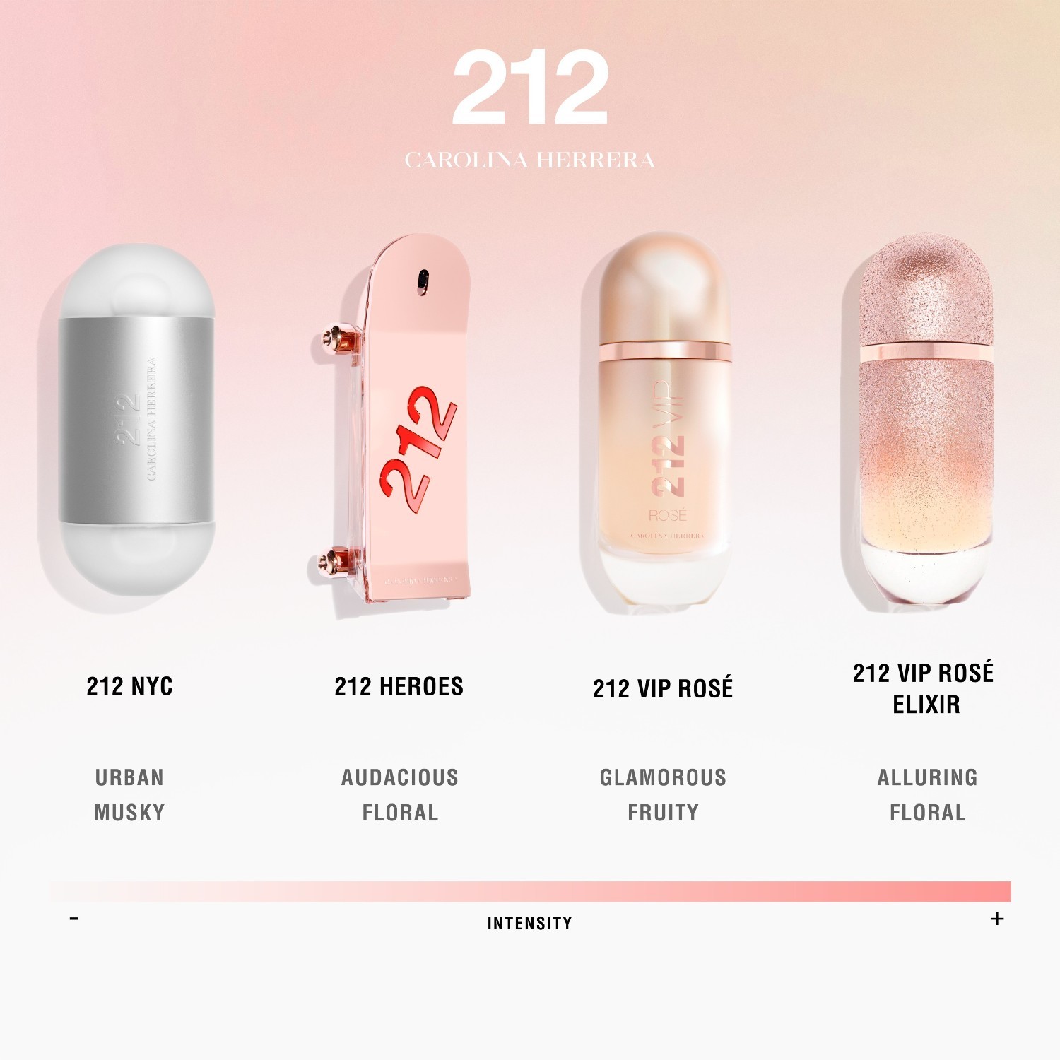 Toaletná voda Carolina Herrera 212 toaletná voda v spreji - 30 ml