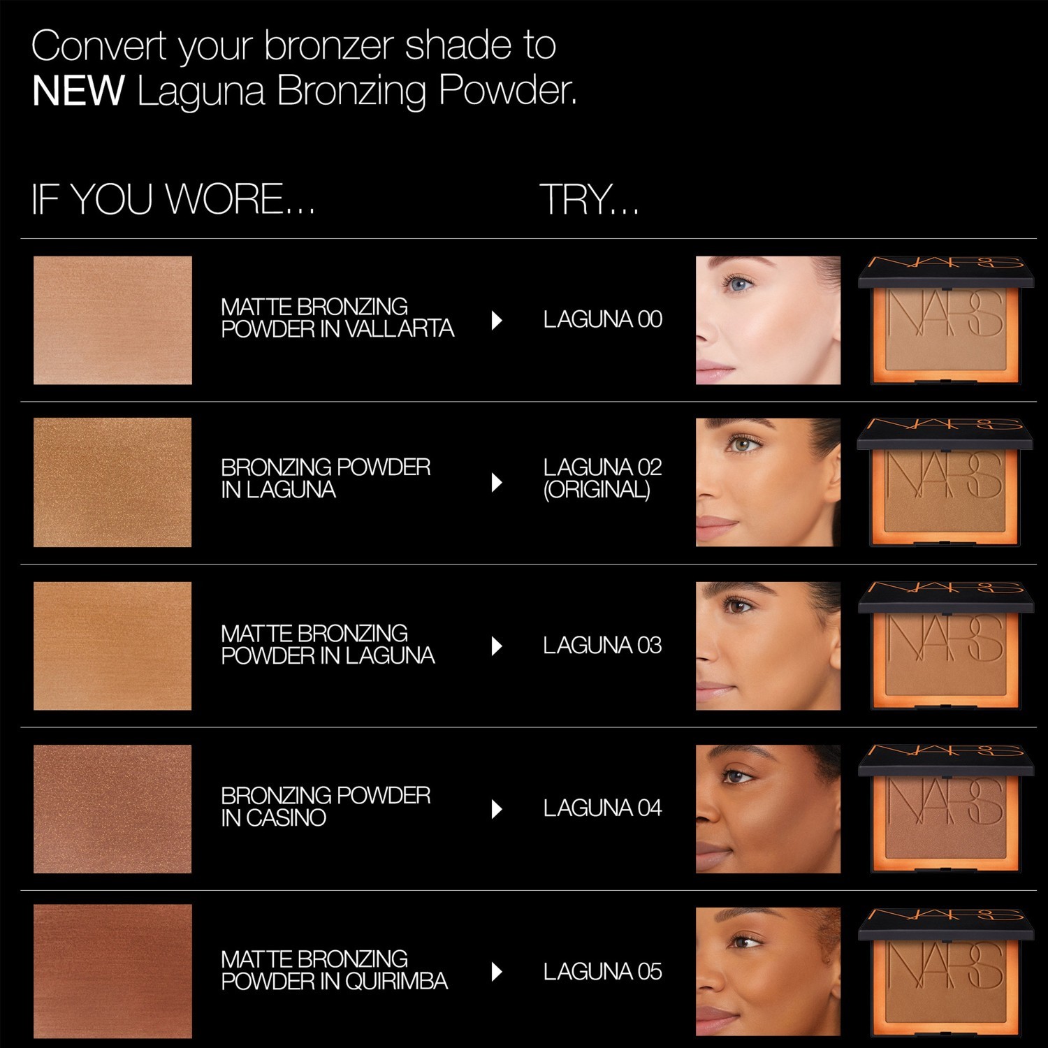 NARS Bronzer Laguna bronzer u prahu - 11 g
