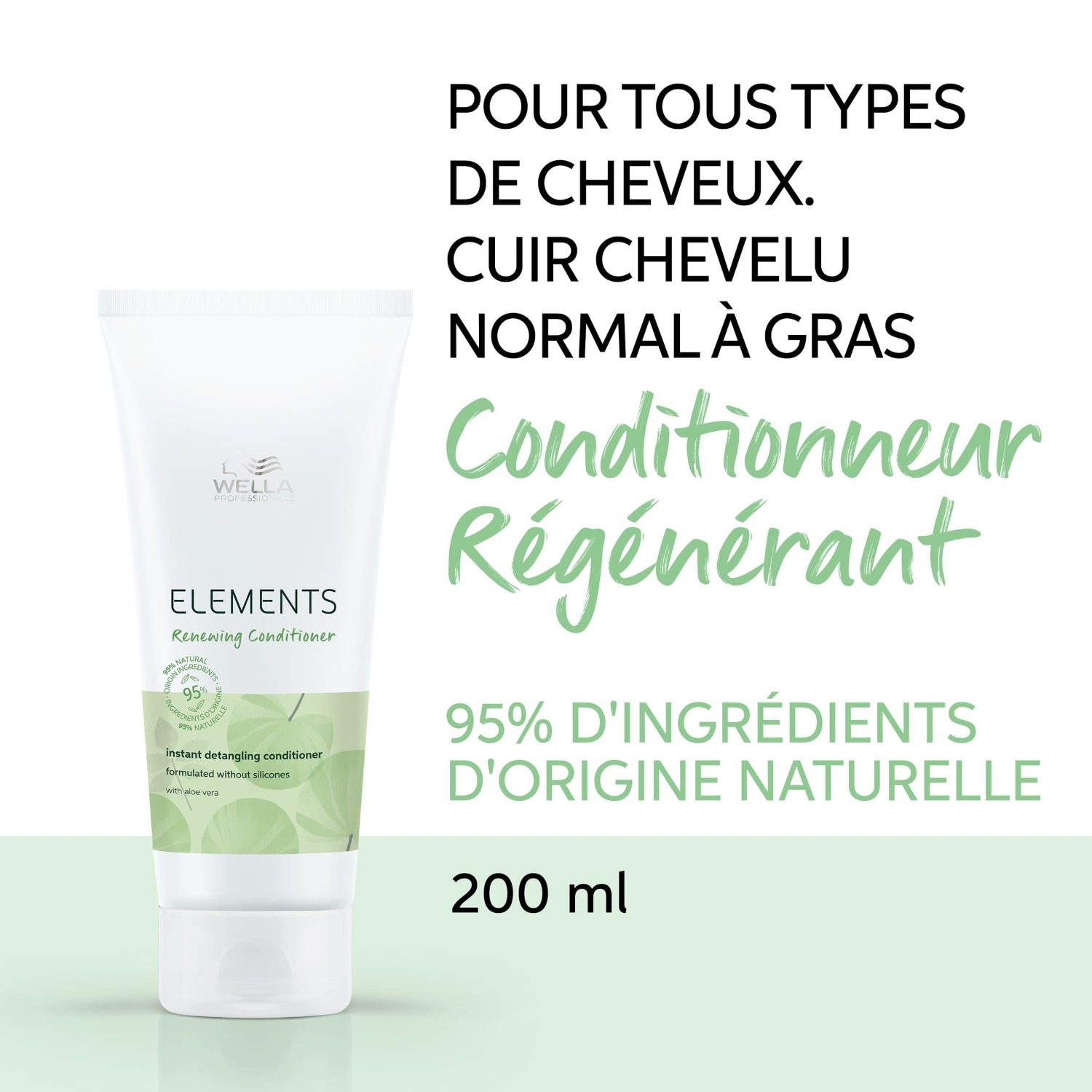 Wella Professionals Après-shampoing Renewing