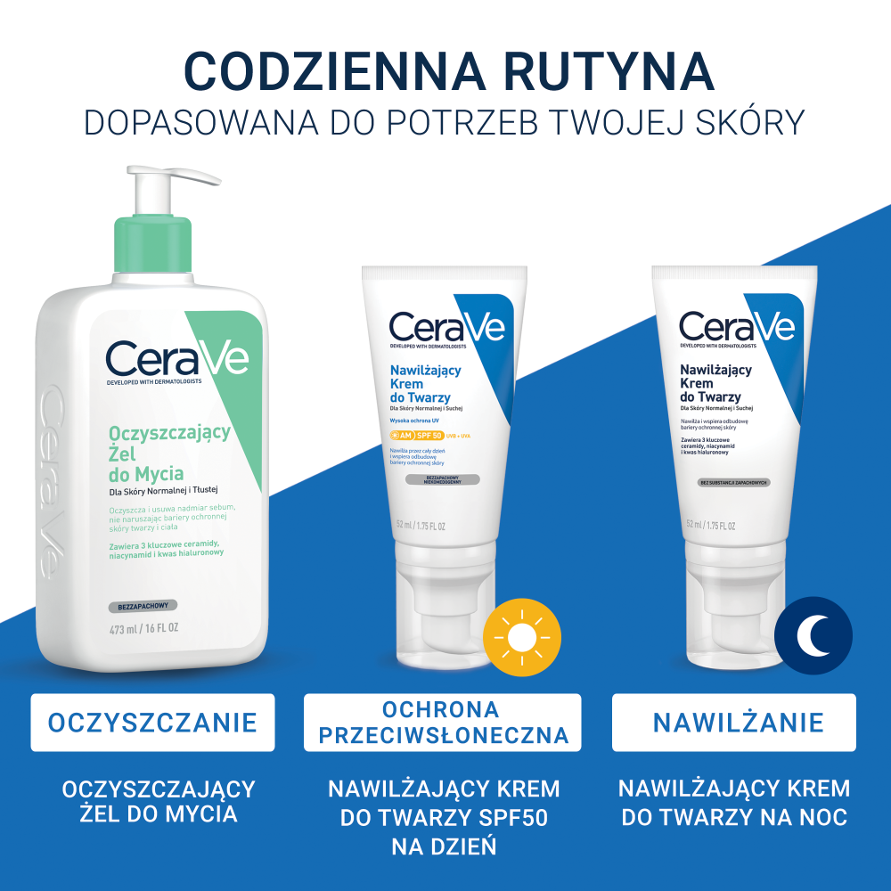CeraVe