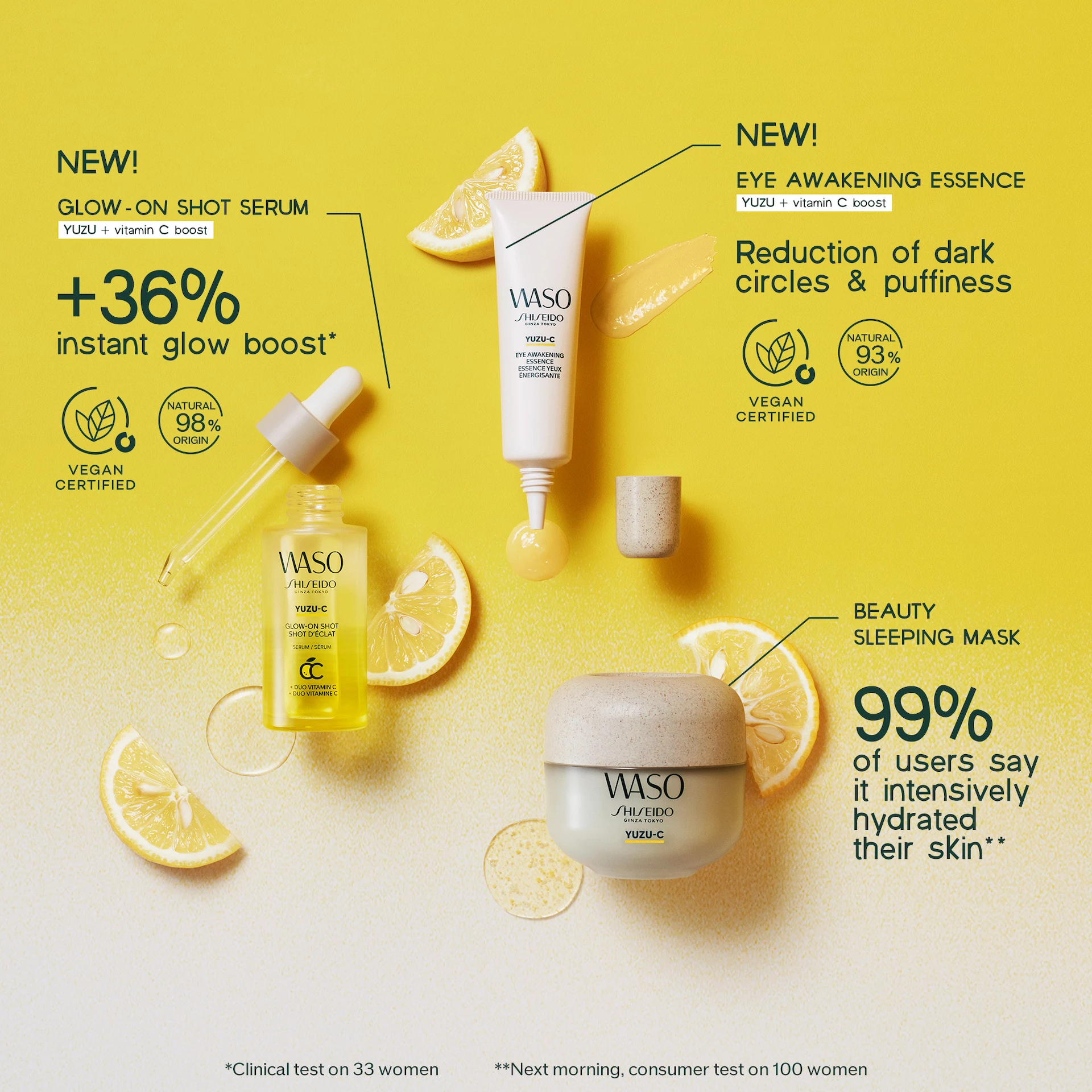 WASO Yuzu-C Crema de ochi 20 ml - Shiseido