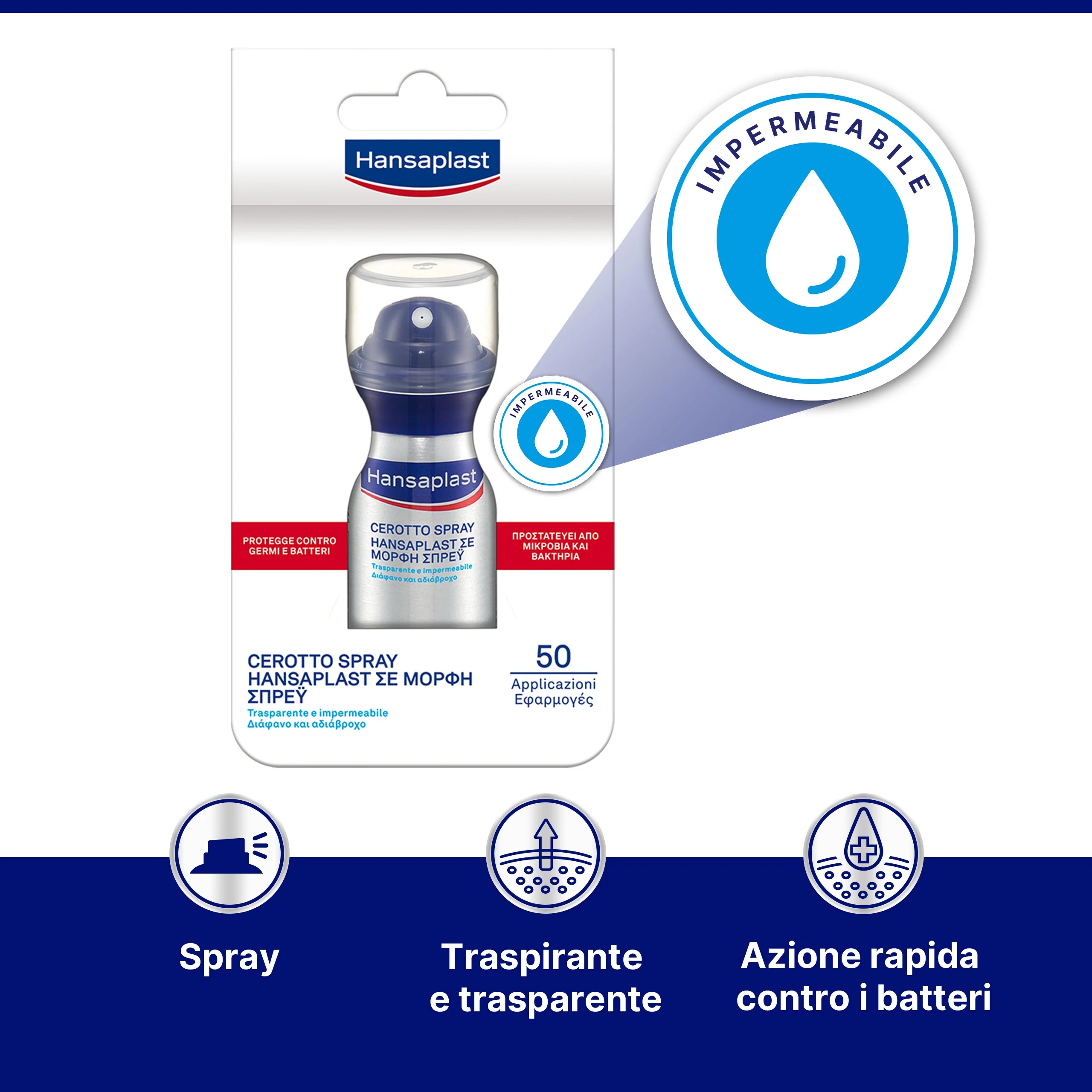 HANSAPLAST Hansaplast yeso spray 50 Aplicación