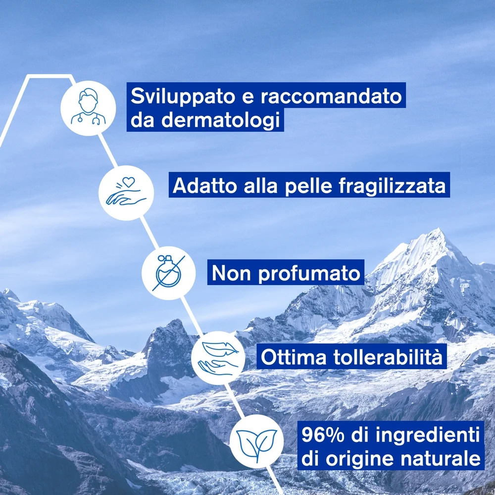 CICA DAILY Crema Concentrata Riparatrice - Trattamento Riparatore, Tratt.viso 24 ore idratante