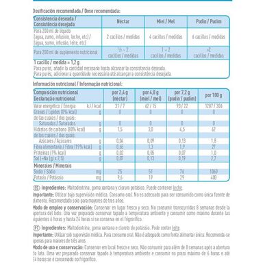 Zgušnjivač Resource Resource Prozirni 250 gr 250 gr