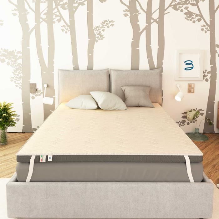 Surmatelas 180x200 cm- Mémoire de forme- Epaisseur 7 cm- Qualitè optimal