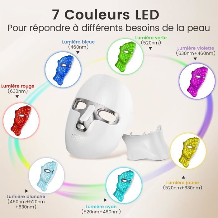 Masque LED Visage Luminothérapie à Lumière Rouge - Rechargeable USB-C en Argent - Pour Soins Peau à Domicile et Voyage