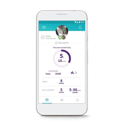 SureFlap Microchip Kattenluik Aansluiten