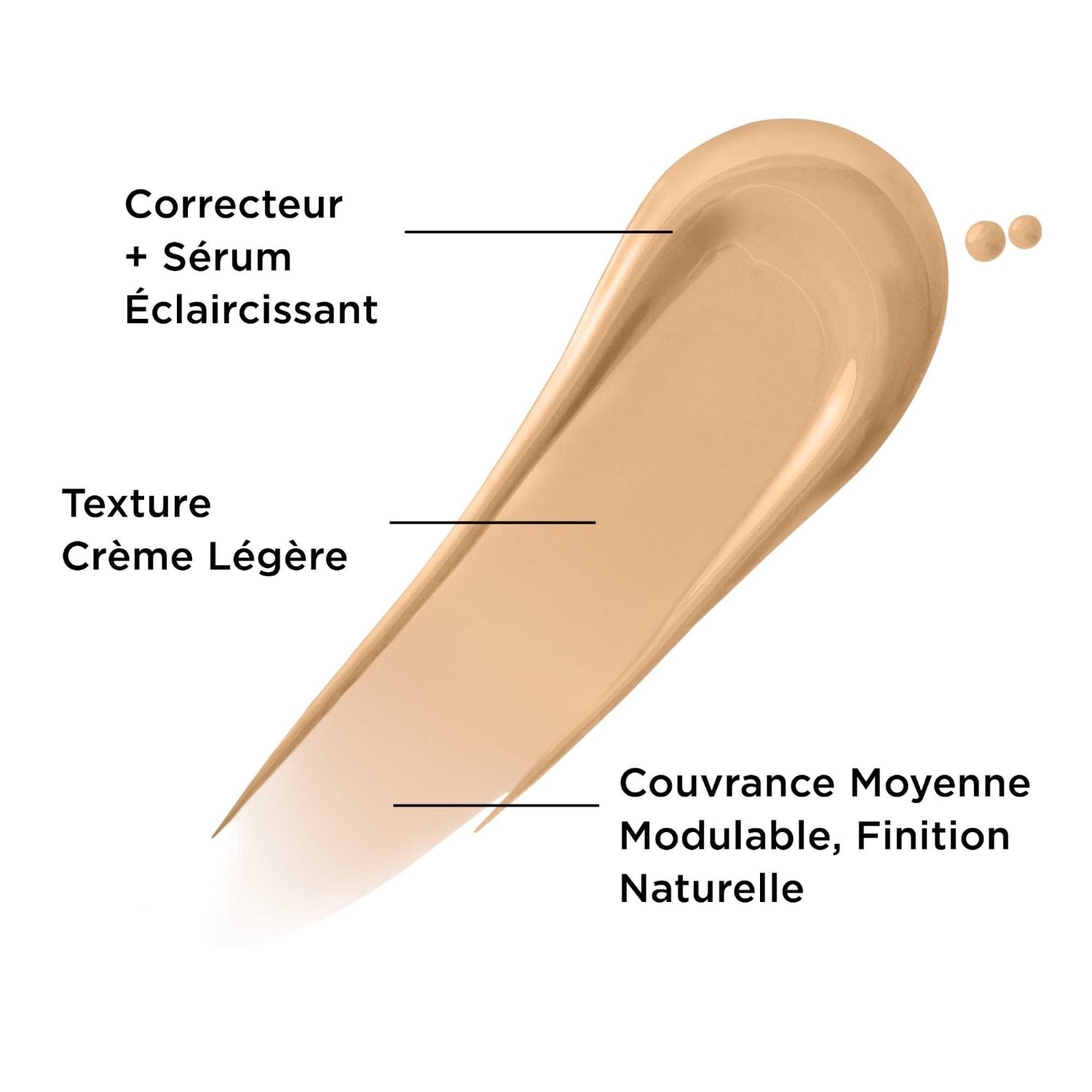 IT Cosmetics Correcteur de teint + sérum