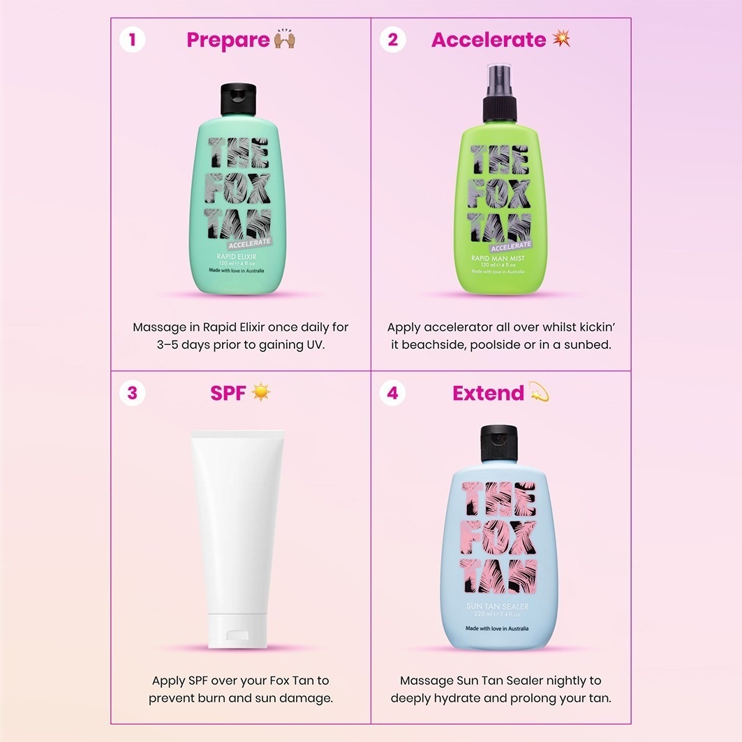 THE FOX TAN Sprej za samotamnjenje, brzo tamnjenje – 120 ml