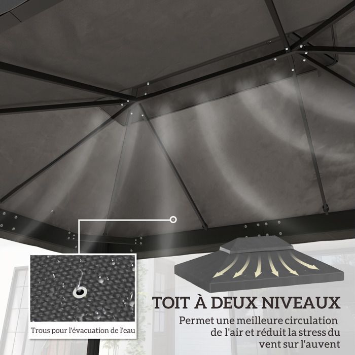 Toile de rechange pour pavillon toile de tonnelle 4 x 3 m - Outsunny - double toit avec trous de drainage, polyester 370 g/m² - gris