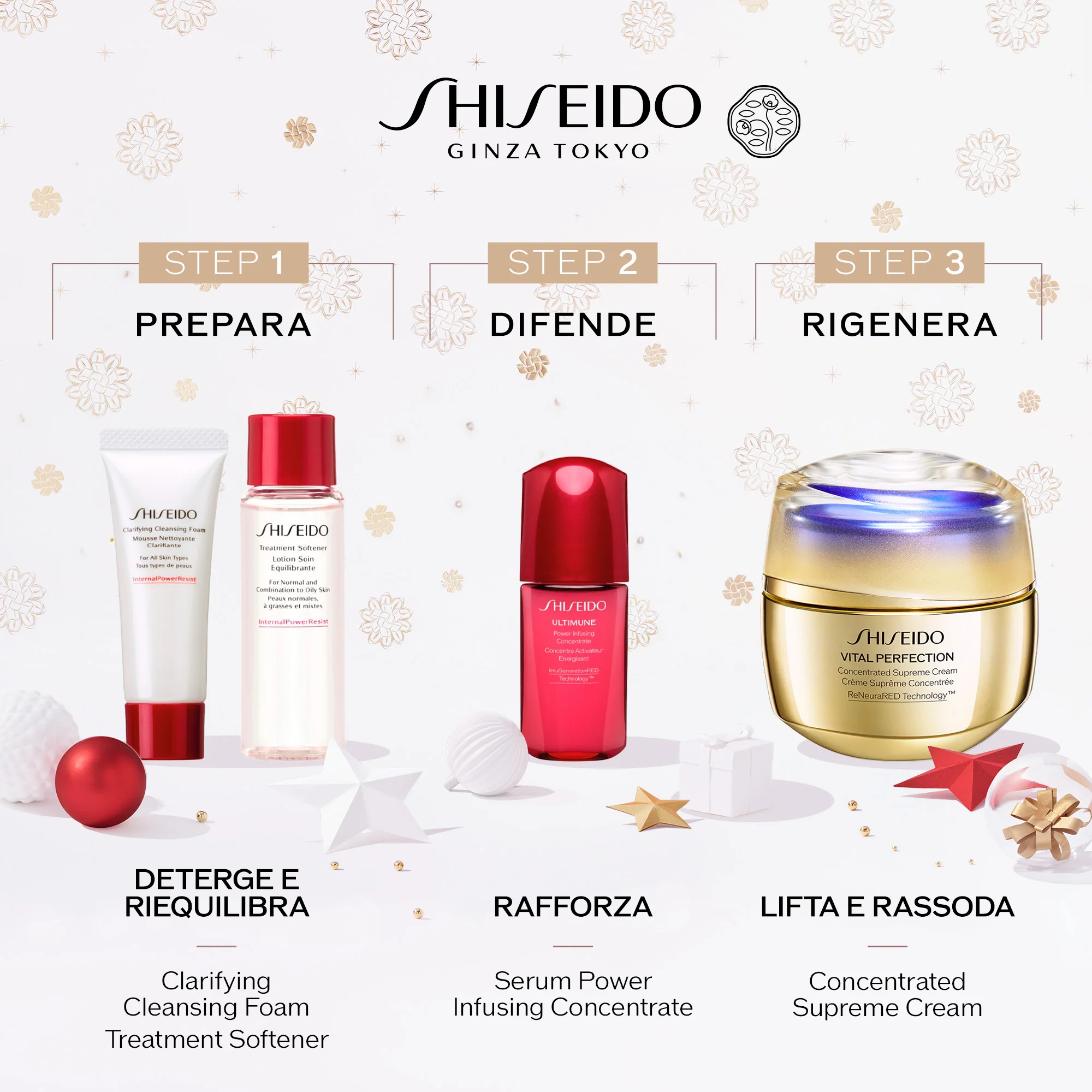 Vital Perfection Vital Perfection Supreme Holiday Kit - Cofanetto Antirughe