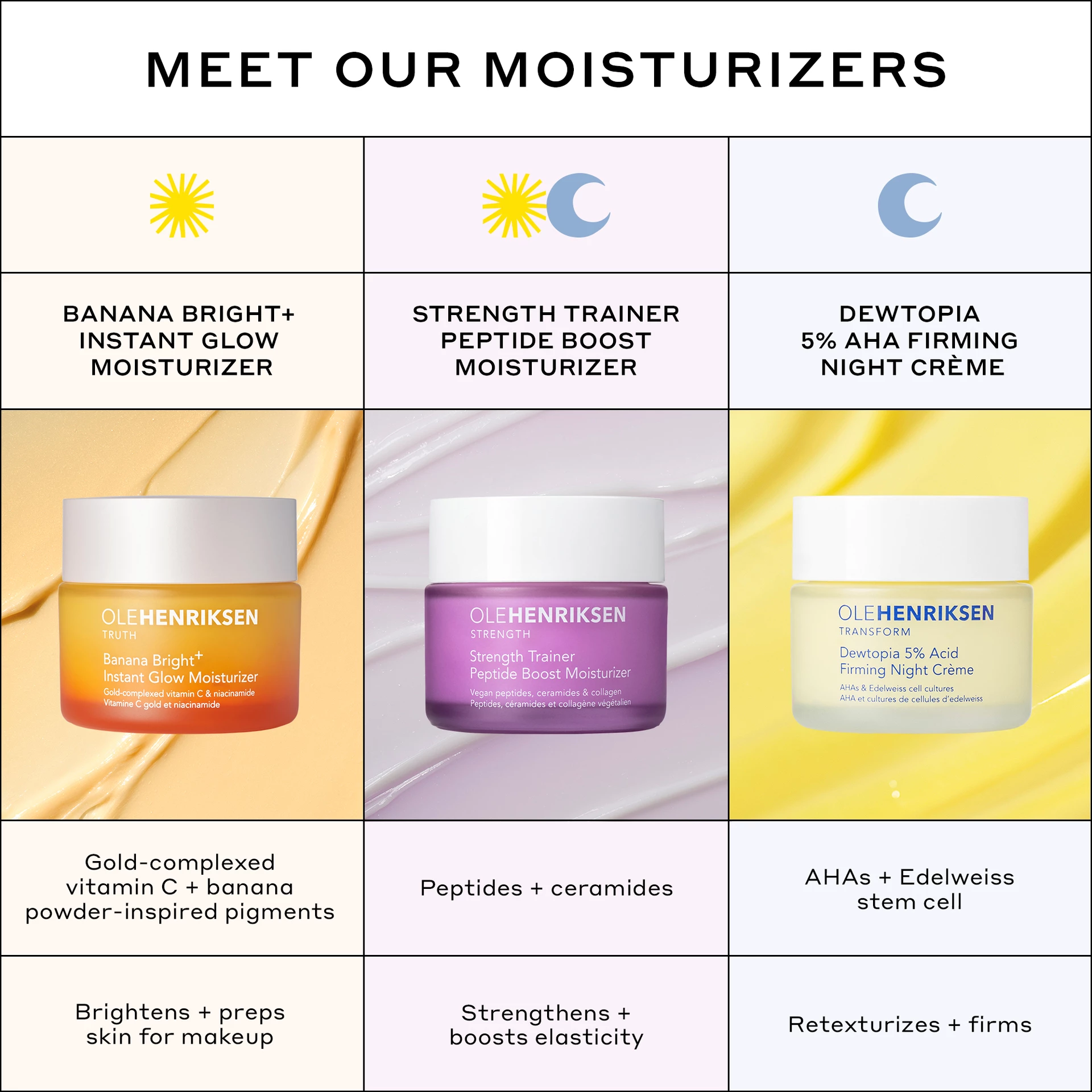 Cremă hidratantă cu peptide pentru antrenamentul de forță 50 ml - Ole Henriksen