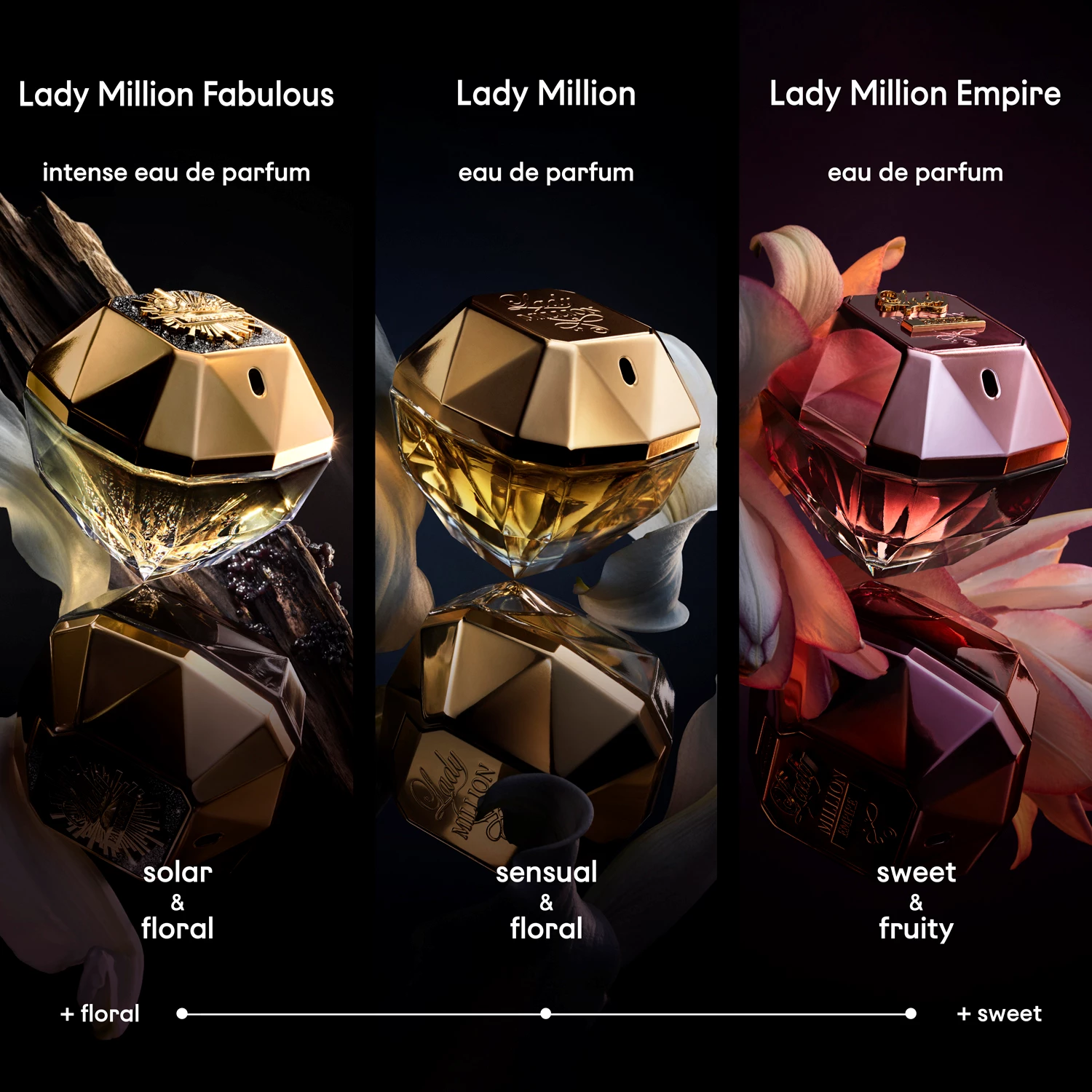 Lady Million EdP 30 ml - Rabanne