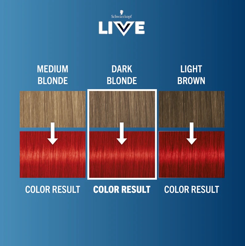 Schwarzkopf LIVE Intense Colour ilgalaikiai plaukų dažai