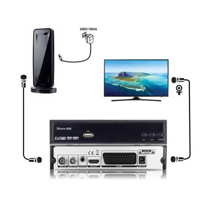Kit terrestre HD Démodulateur TNT DVB-T2 HDMI PERITEL + mini antenne intérieure HD-930T